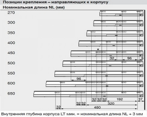 Внутренний TANDEMBOX antaro M - высота C, 1 релинг (450 мм) AIC45