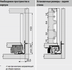 Внутренний LEGRABOX free C, передняя панель с релингом (500 мм) LFCR50