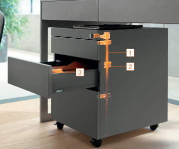 Cabloxx центральный замок blum инструкция
